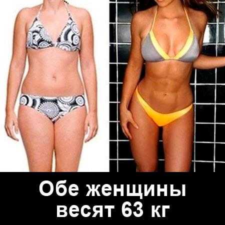 обе женщины весят 63 кг - мышцы тяжелее жира